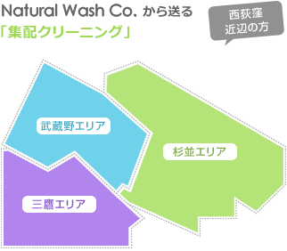 Natural Wash Co. から送る「集配クリーニング」西荻窪近辺の方